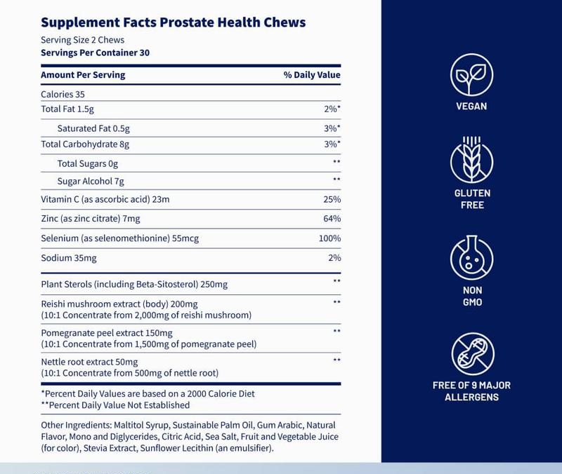 Prostate Health Soft Chews